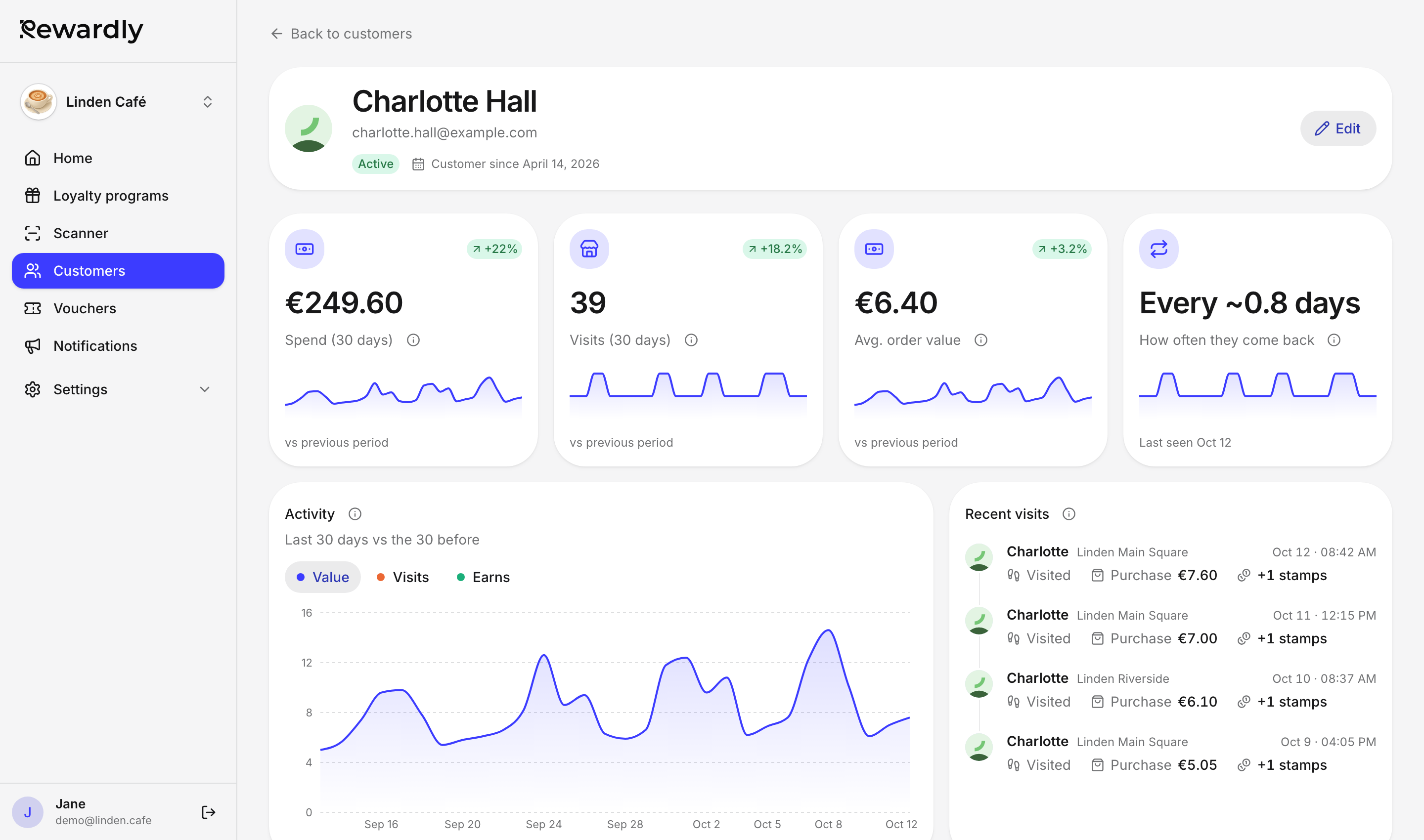 Customer Database